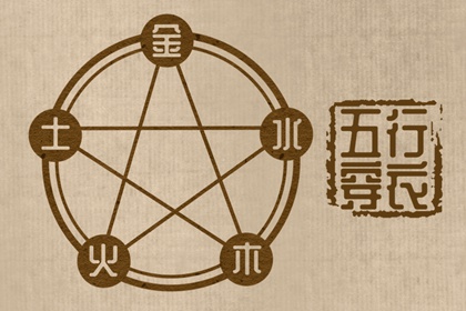 四柱取名,起名分数,改名起名